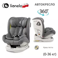 BASTIAAN RWF - автомобильное кресло 🔄 360 ° (0-36 кг) 🇵🇱(Польша) - 3 500 000 сум