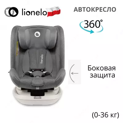 BASTIAAN RWF - автомобильное кресло 🔄 360 ° (0-36 кг) 🇵🇱(Польша)