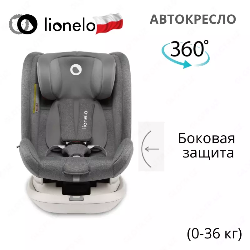 BASTIAAN RWF - автомобильное кресло 🔄 360 ° (0-36 кг) 🇵🇱(Польша)