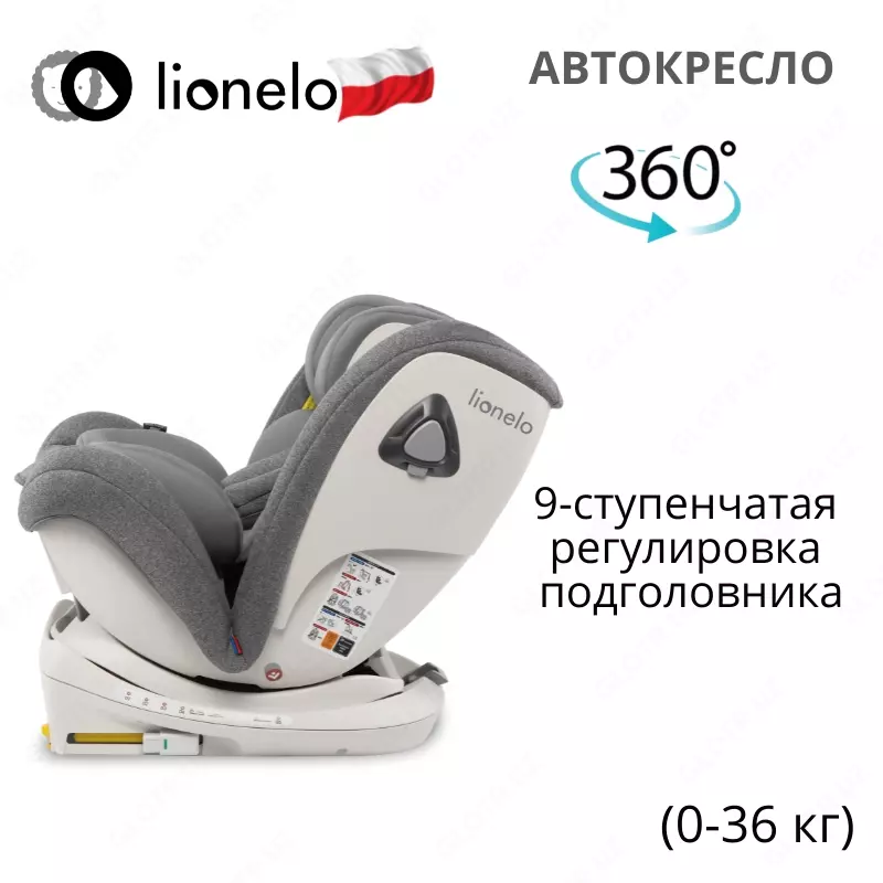 BASTIAAN RWF - автомобильное кресло 🔄 360 ° (0-36 кг) 🇵🇱(Польша)