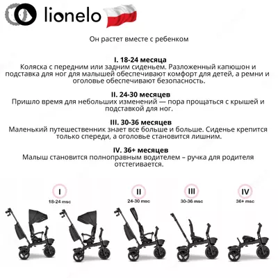Lionelo KORI uch g'ildirakli velosiped (Polsha)