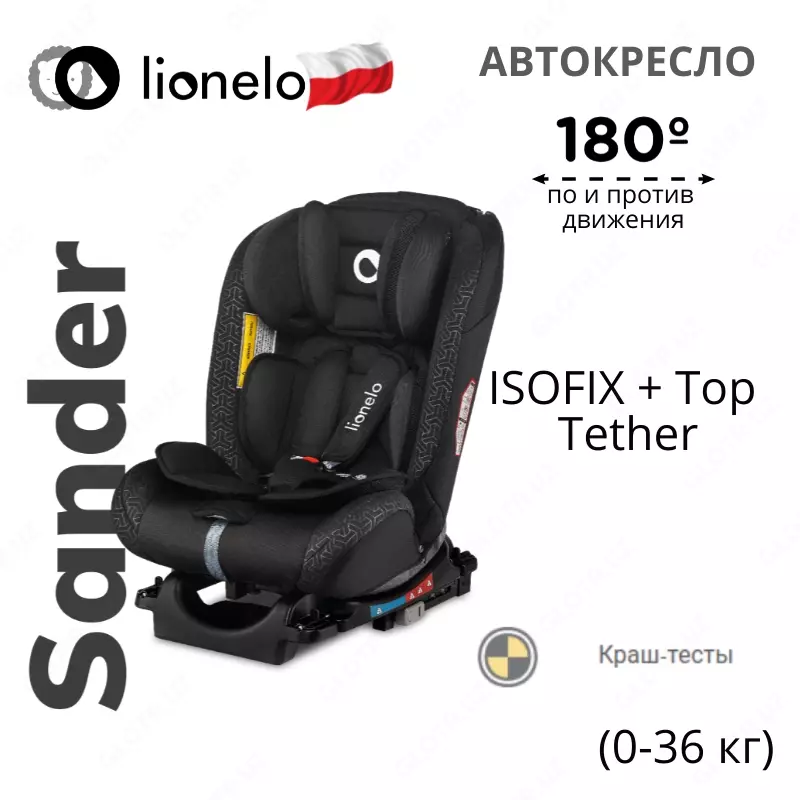 Автокресло 🇵🇱(Польша) SANDER - автомобильное кресло (0-36 кг) Система ISOFIX180° + ремень Top Tether (0-36 кг)