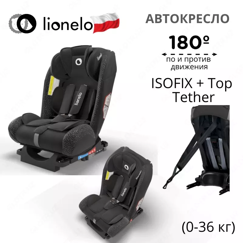 Автокресло 🇵🇱(Польша) SANDER - автомобильное кресло (0-36 кг) Система ISOFIX180° + ремень Top Tether (0-36 кг)