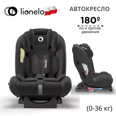 Автокресло 🇵🇱(Польша) SANDER - автомобильное кресло (0-36 кг) Система ISOFIX180° + ремень Top Tether (0-36 кг)