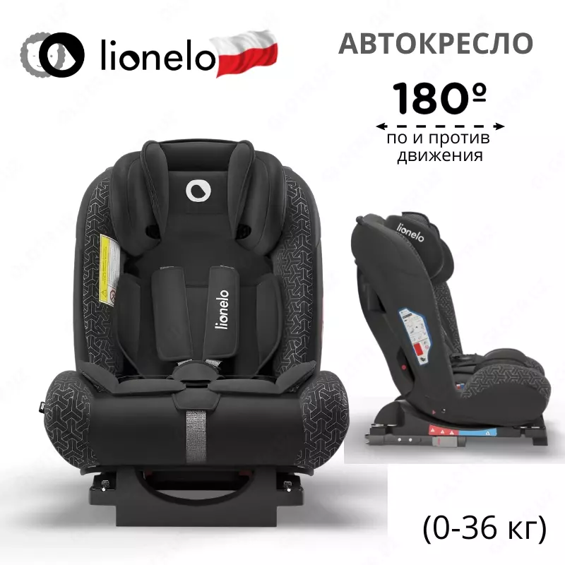 Автокресло 🇵🇱(Польша) SANDER - автомобильное кресло (0-36 кг) Система ISOFIX180° + ремень Top Tether (0-36 кг)
