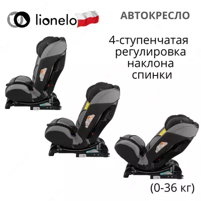 Автокресло 🇵🇱(Польша) SANDER - автомобильное кресло (0-36 кг) Система ISOFIX180° + ремень Top Tether (0-36 кг)