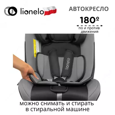Автокресло 🇵🇱(Польша) SANDER - автомобильное кресло (0-36 кг) Система ISOFIX180° + ремень Top Tether (0-36 кг)