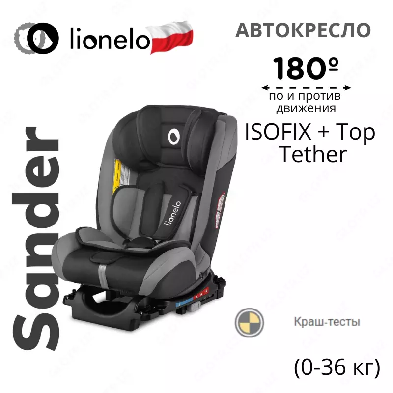 Автокресло 🇵🇱(Польша) SANDER - автомобильное кресло (0-36 кг) Система ISOFIX180° + ремень Top Tether (0-36 кг)