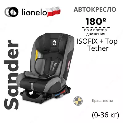 Автокресло 🇵🇱(Польша) SANDER - автомобильное кресло (0-36 кг) Система ISOFIX180° + ремень Top Tether (0-36 кг)