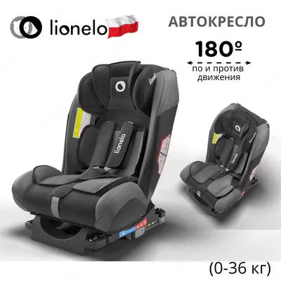 Автокресло 🇵🇱(Польша) SANDER - автомобильное кресло (0-36 кг) Система ISOFIX180° + ремень Top Tether (0-36 кг)