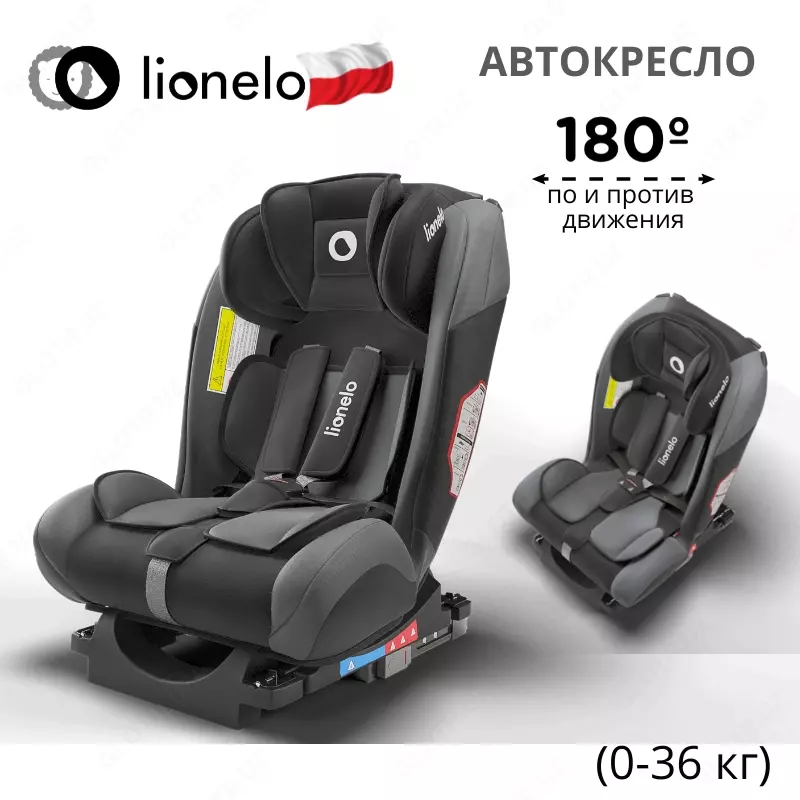 Автокресло 🇵🇱(Польша) SANDER - автомобильное кресло (0-36 кг) Система ISOFIX180° + ремень Top Tether (0-36 кг)