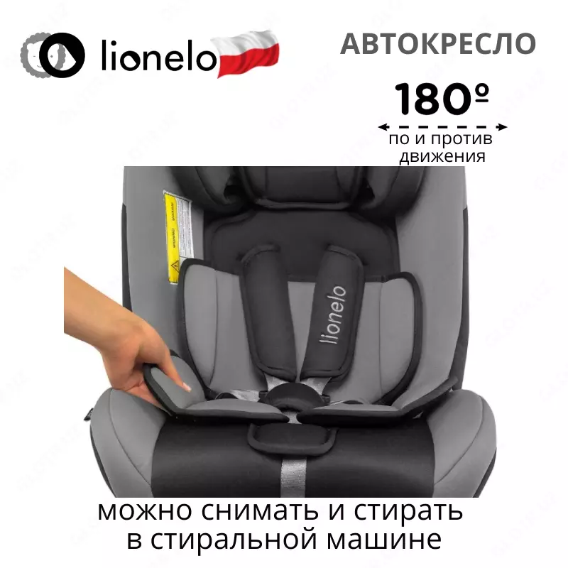 Автокресло 🇵🇱(Польша) SANDER - автомобильное кресло (0-36 кг) Система ISOFIX180° + ремень Top Tether (0-36 кг)