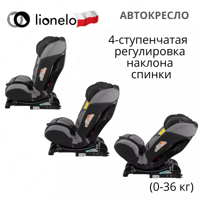 Автокресло 🇵🇱(Польша) SANDER - автомобильное кресло (0-36 кг) Система ISOFIX180° + ремень Top Tether (0-36 кг)