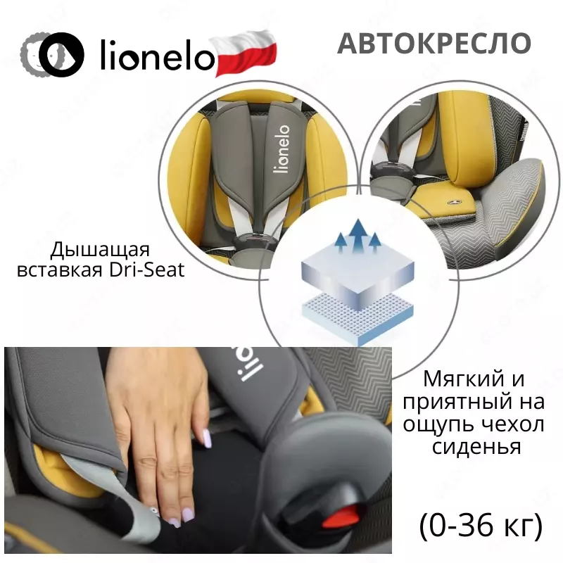 BASTIAAN ONE "Mustard"❤️ - автомобильное кресло от Lionelo 🇵🇱 (Польша) Вращение (0-36 кг) 360 °