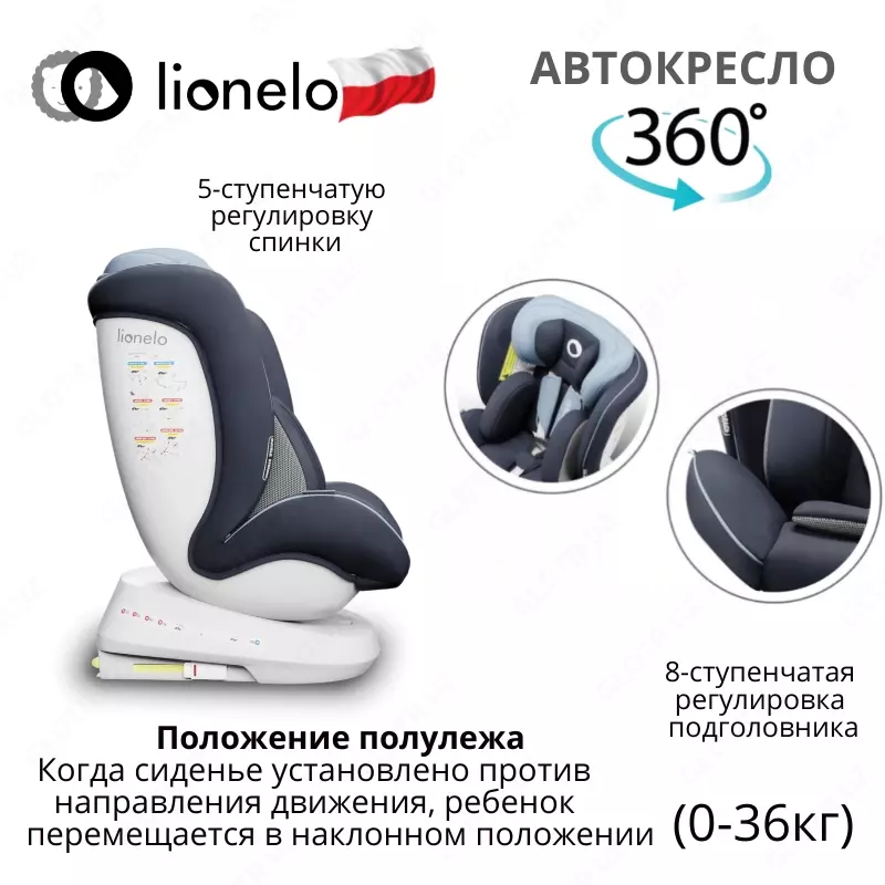 Lionelo LO-Bastiaan One avtomobil o'rindig'i, (Polsha),  360 °aylanish (0-36 kg)