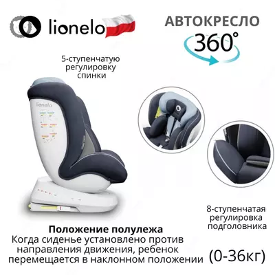 Автокресло Lionelo LO-Bastiaan One 💙🇵🇱 (Польша) Вращение 360 ° (0-36 кг)