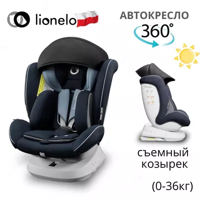 Автокресло Lionelo LO-Bastiaan One 💙🇵🇱 (Польша) Вращение 360 ° (0-36 кг)