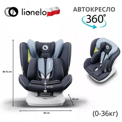 Автокресло Lionelo LO-Bastiaan One 💙🇵🇱 (Польша) Вращение 360 ° (0-36 кг)