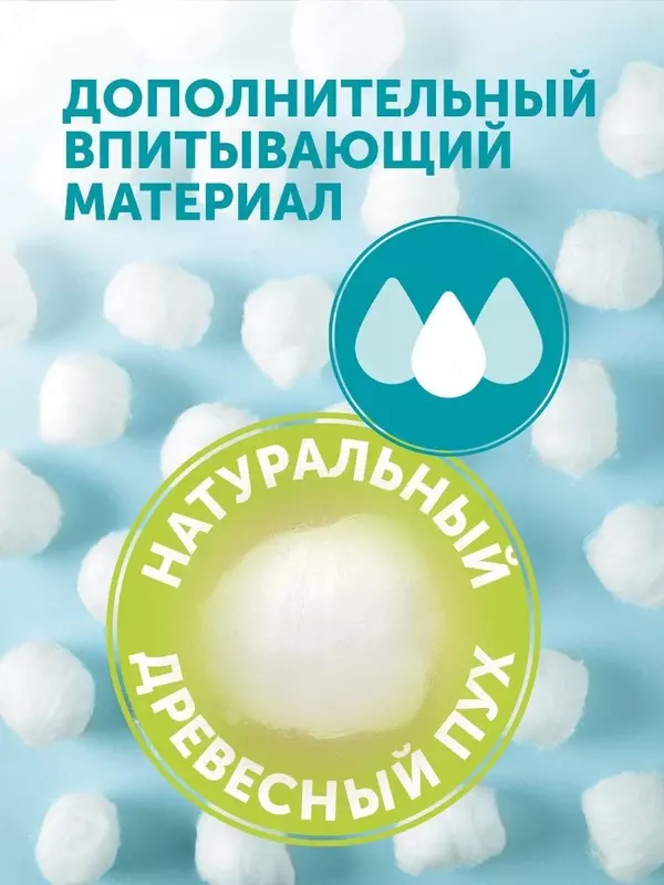 Lovular Пеленки впитывающие одноразовые Sweet Kiss 60х40 25 шт.