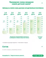   🍼 Смесь Nestogen® 1 с пребиотиками Prebio® и лактобактериями. 0+