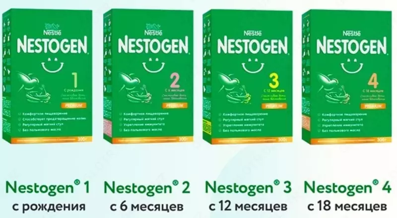  🍼 Смесь Nestogen® 1 с пребиотиками Prebio® и лактобактериями. 0+ Оптом и розница