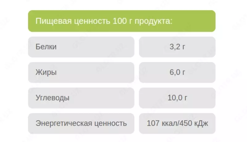 РЫБНОЕ ПЮРЕ ИЗ СЕМГИ С ОВОЩАМИ 8 мес+