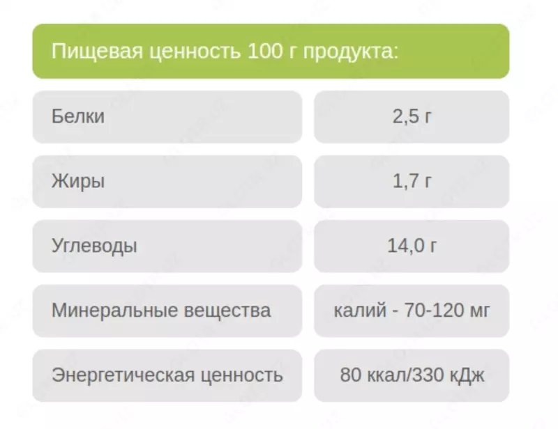 ПЮРЕ С ТВОРОГОМ ИЗ ЯБЛОК 6 мес +