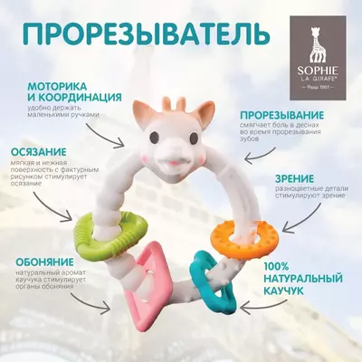 🦒 Круглый прорезыватель с фактурными рисунками🎁Sophie la girafe