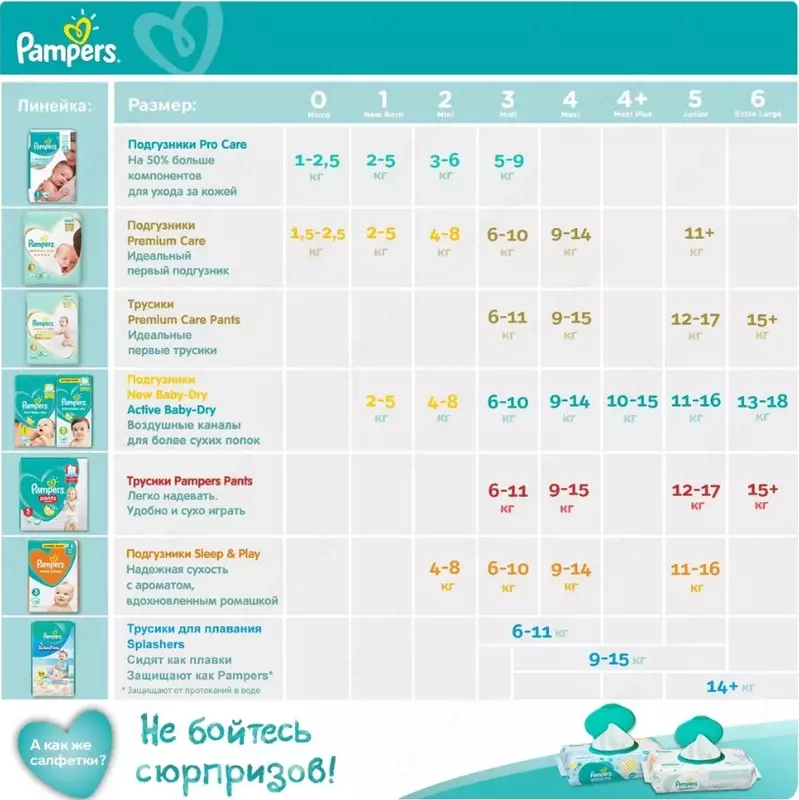 Подгузники Pampers Active Baby-Dry для малышей 9-14 кг, 4 размер, 70 шт