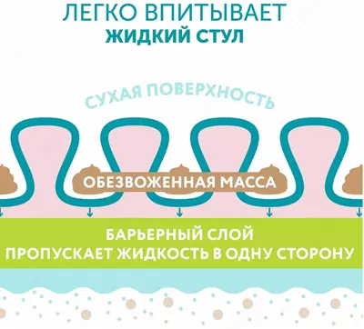 Lovular Подгузники Hot Wind M (6-10 кг) 52 шт.