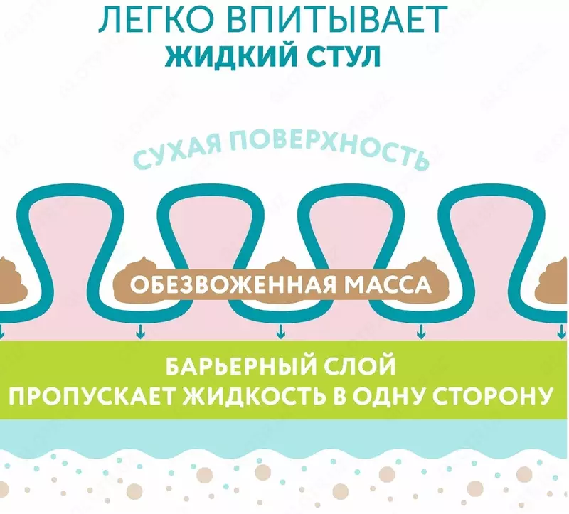 Lovular Подгузники Hot Wind M (6-10 кг) 52 шт.