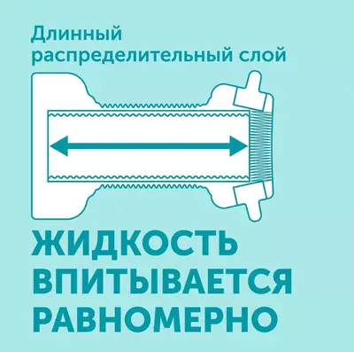 💧LOVULAR подгузники Giraffe M (6-11 кг) 62 шт.