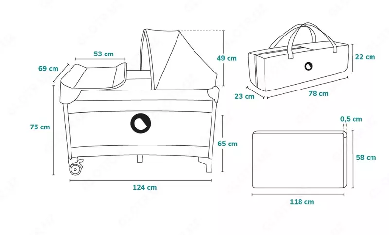 Lionelo Sven Plus Ko'p Funktsiyali Beshik (Polsha) tug'ilgandan boshlab