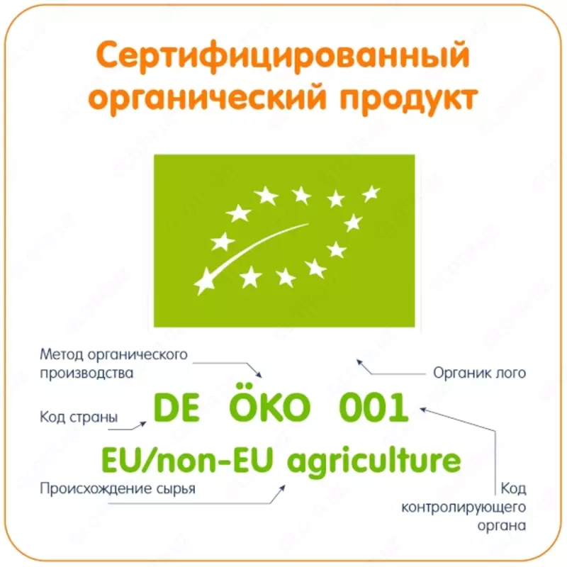 🥣 Каша Fleur Alpine безмолочная - Три злака с 6 мес