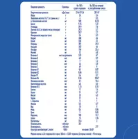   Сухая смесь 🤱🏻🍼NAN® Антирефлюкс