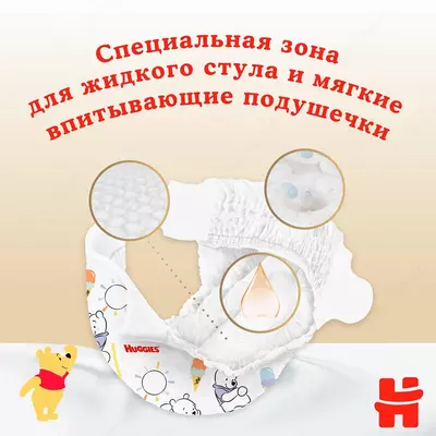 Подгузники Huggies Elite Soft № 1 для новорожденных массой 3-5 кг, 20 шт.