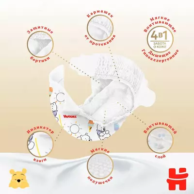 Трусики-подгузники Huggies Elite Soft 6 ,15-25 кг, 32 шт