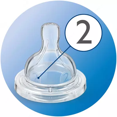 Бутылочка Philips Avent Anti-colic 260мл с 1мес🍼
