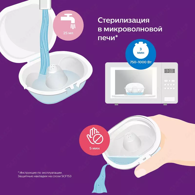 Накладки на соски Philips Avent защитные с футляром S 2шт
