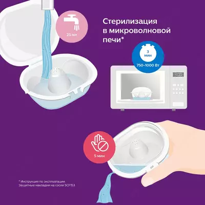 Накладки на соски Philips Avent защитные с футляром S 2шт
