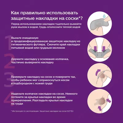 Накладки на соски Philips Avent защитные с футляром S 2шт