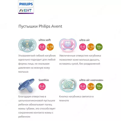 Пустышка Philips Avent Ultra Air с 6 до 18месяцев 2шт