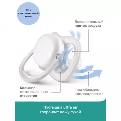 Пустышка Philips Avent Ultra Air с 6 до 18месяцев 2шт