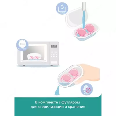 Пустышка Philips Avent ultra air night ночная с футляром для стерилизации с 0 до 6месяцев 2шт