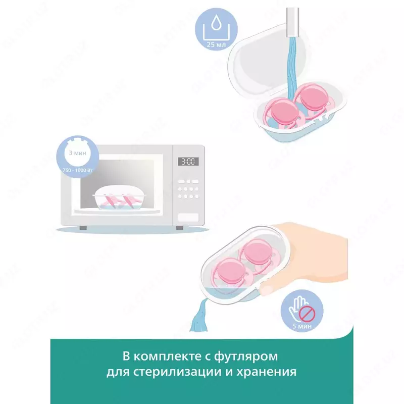 Пустышка Philips Avent ultra air night ночная с футляром для стерилизации с 0 до 6месяцев 2шт