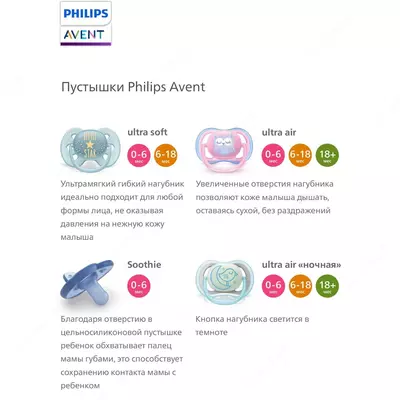 Пустышка Philips Avent ultra air night ночная с футляром для стерилизации с 0 до 6месяцев 2шт