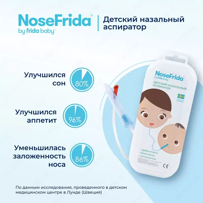 NoseFrida® аспиратор для носа (+комплекты одноразовые)