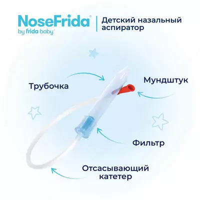NoseFrida® аспиратор для носа (+комплекты одноразовые)