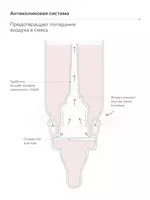 Happy baby (Buyuk Britaniya) 250ml