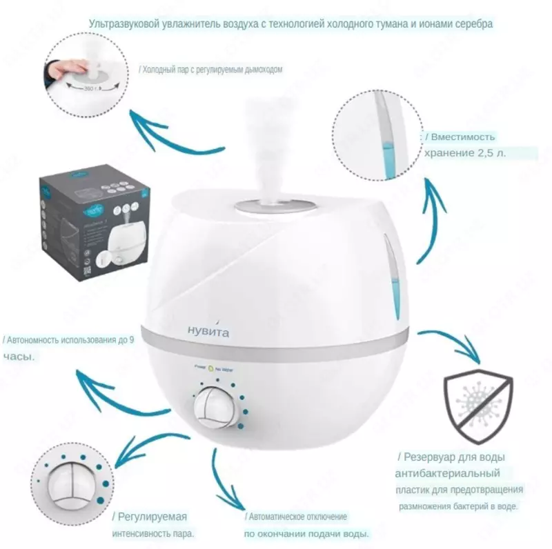 Увлажнитель-очиститель воздуха Холодный туман Nuvita baby (Италия)🇮🇹